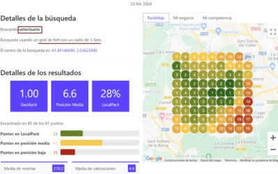 Descubre si la gente ve tu clínica veterinaria con Rankmap